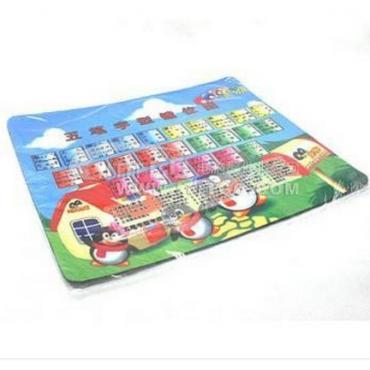 paket fünf etymon Mousepad 180 * * 1 5mm zu 220